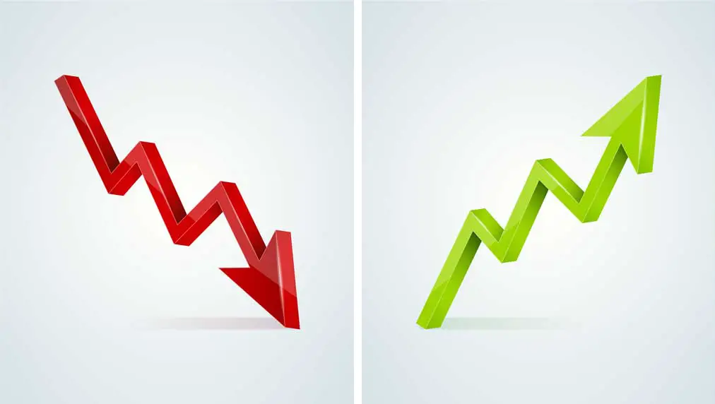 TransMedics and F5 are the major winners in after-hours earnings.
 