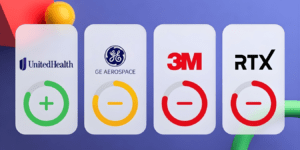UnitedHealth, GE Aerospace, 3M, and RTX All Reported Earnings This Week — Here's Who Won and Who Shocked Wall Street
